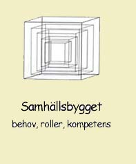 samhallsbygget